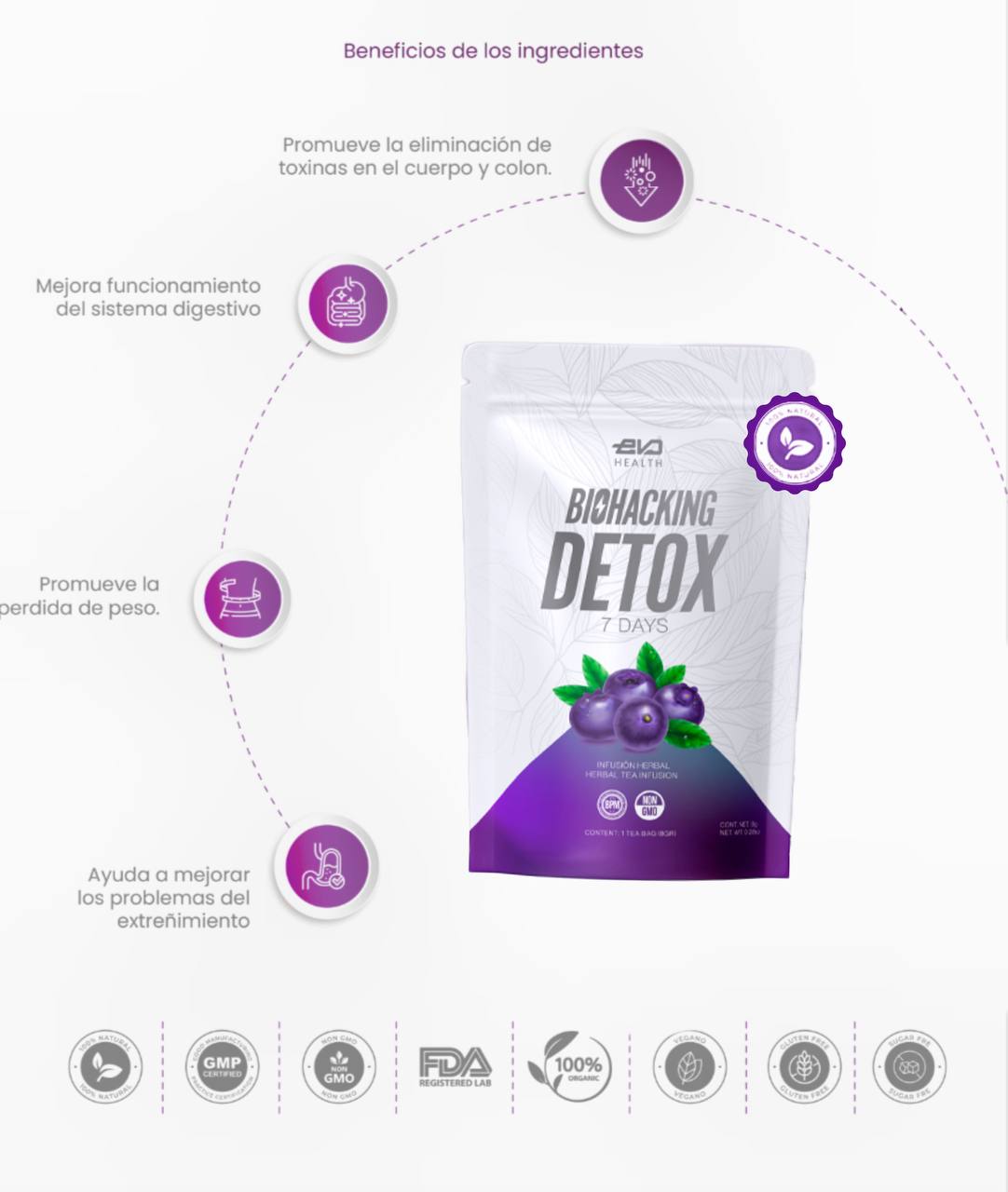 Te Detox 7 días- El ritual detox que tu cuerpo y tu alma pedían en silencio.